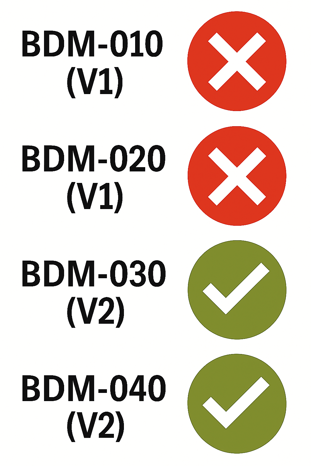 Playstation 5 Controller Gehäuse (Limitierte Edition)